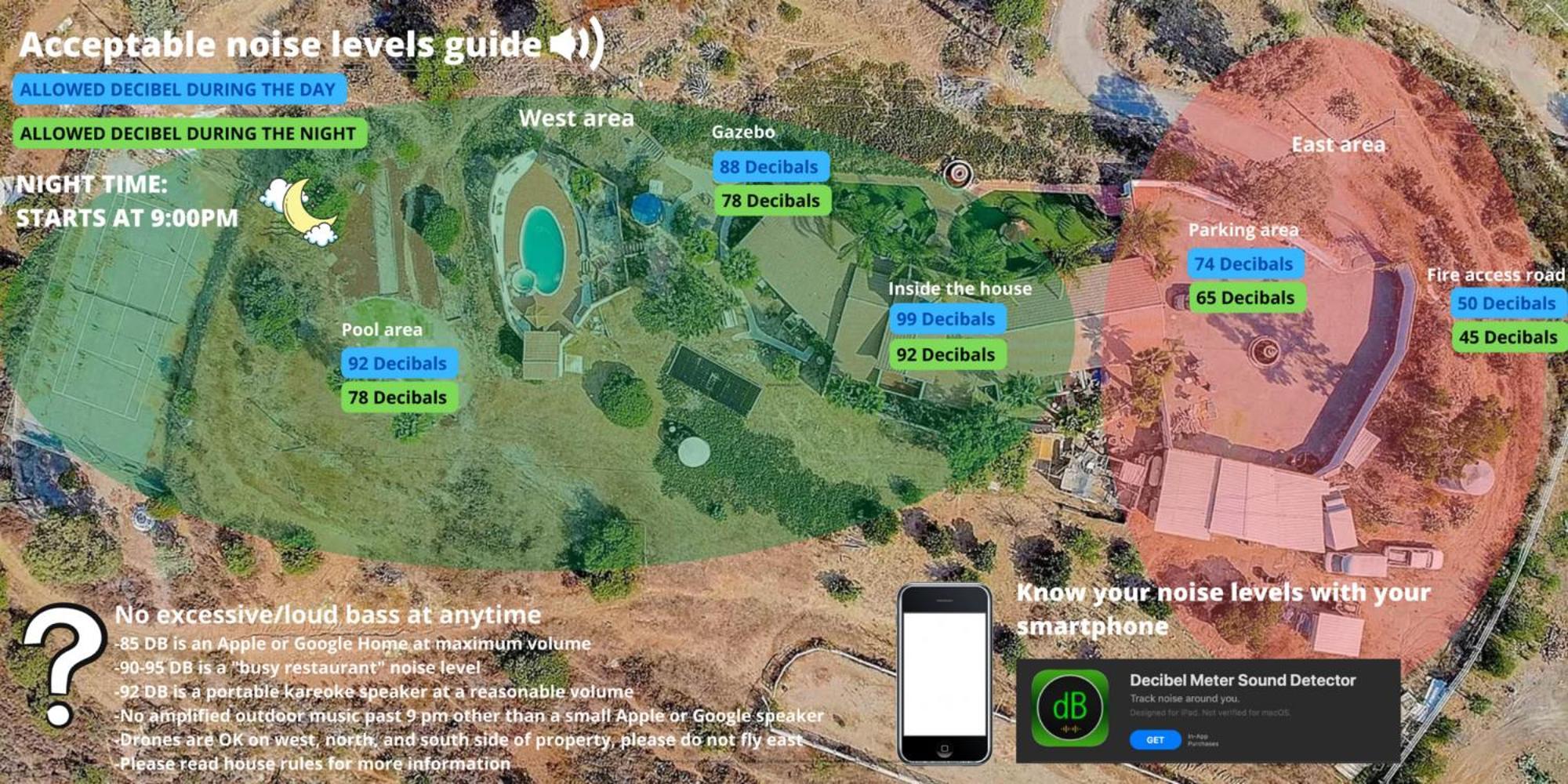 Private Home On 10 Acres - Heated Salt Pool & Jacuzzi, Mountain & City Views, Horseshoes, Basketball, Bbq, Golf Putting, Foosball, Croquet, Bose Stereo, White Cotton Bedding - Hilltop Hacienda, Pool Heat Optional Jamul Exteriör bild